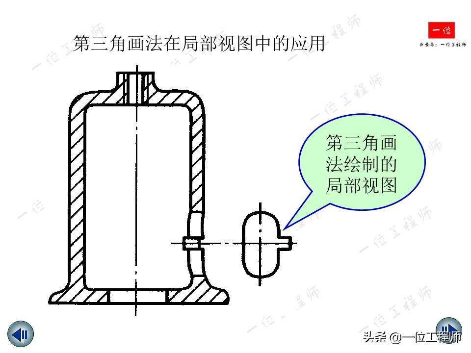 机械制图视图绘制与标注,机械制图中画三视图还标尺寸吗