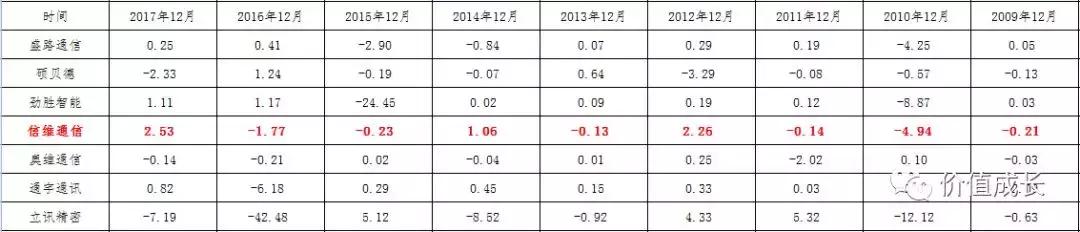 大浪淘金者,大浪淘进多少英雄梦