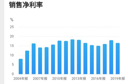 华宇软件信创发力,华宇软件公司前景
