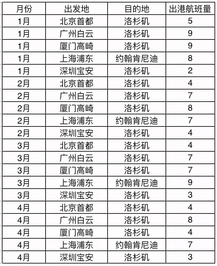 中国学生被美国机场拒签,美国留学生拒签回国航班