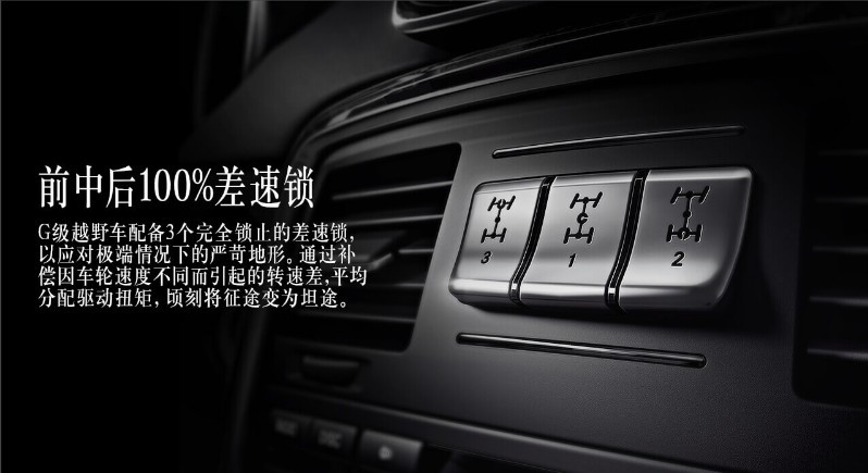 2020款奔驰G550越野界的大哥大拥有三把差速锁顷刻将*途征**变坦途