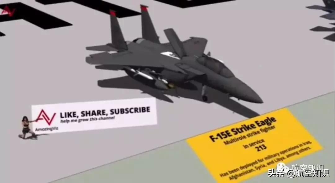 收藏丨美国空军现役装备大全合辑（下）