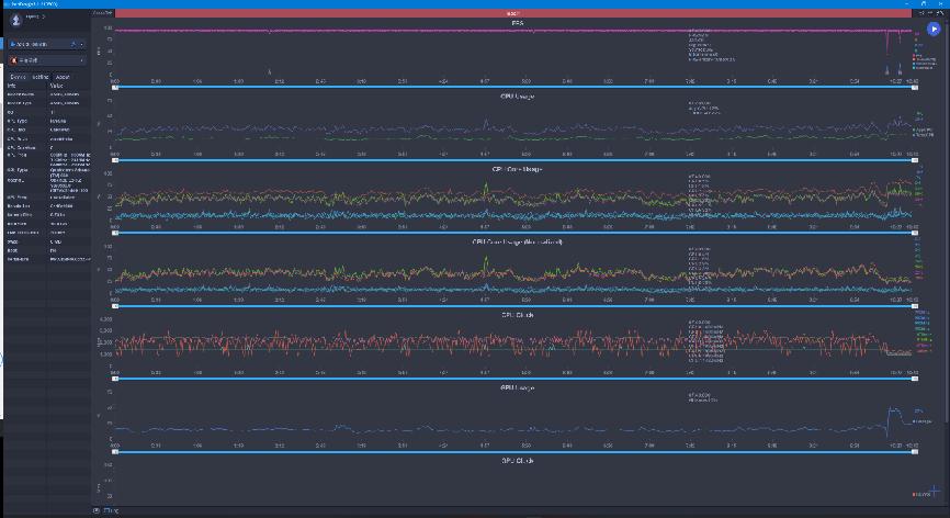 rog手机骁龙888plus独显,rog游戏手机骁龙888plus