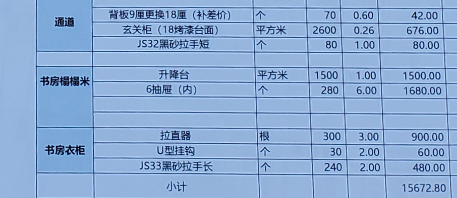 定制衣柜被厂家坑钱了找谁投诉,定制衣柜维权最有效的方法