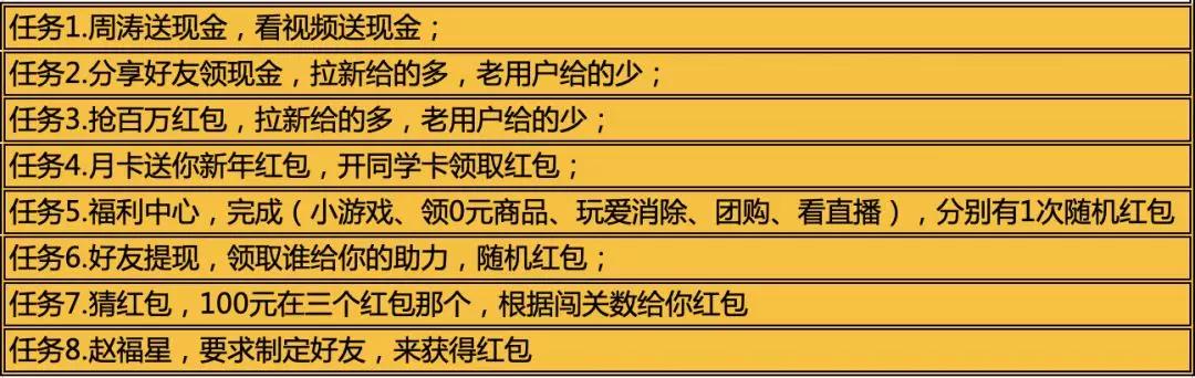 万字分析:10大平台是怎么用红包做2020春节用户增长的