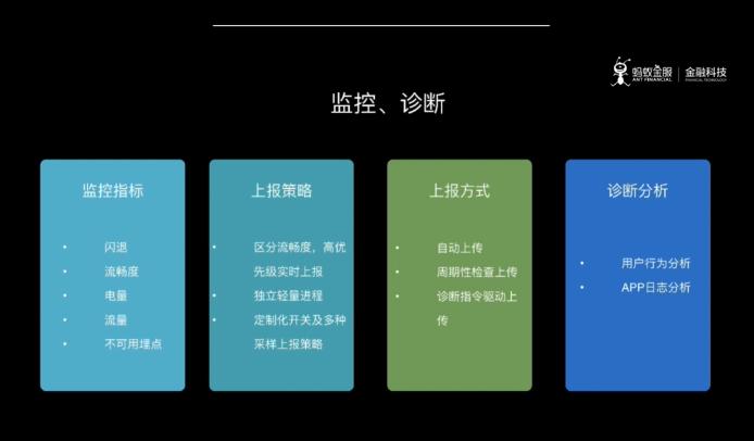 如何快速开发一款app,app快速开发平台
