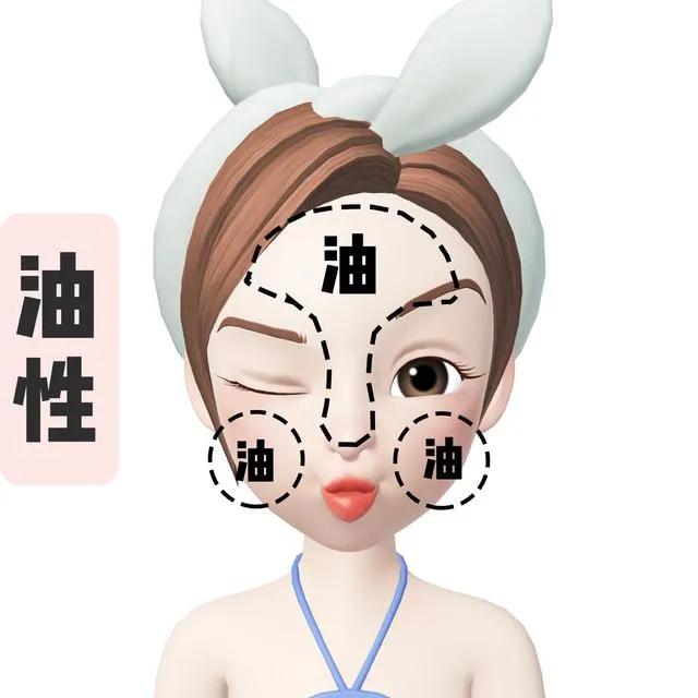 教你一分钟了解肤质,各种肤质的认识与护理