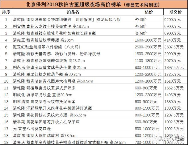 易寻无价宝难得有情郎意思,易寻无价宝难得有情郎