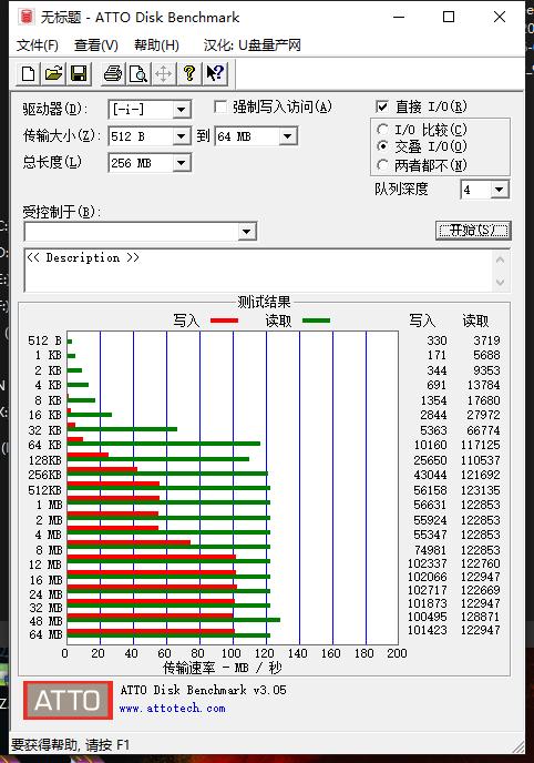 金士顿microduo3,给手机加硬盘