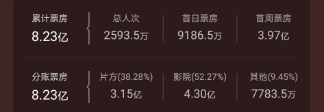 陈思诚是花花公子吗,陈思诚的成名往事