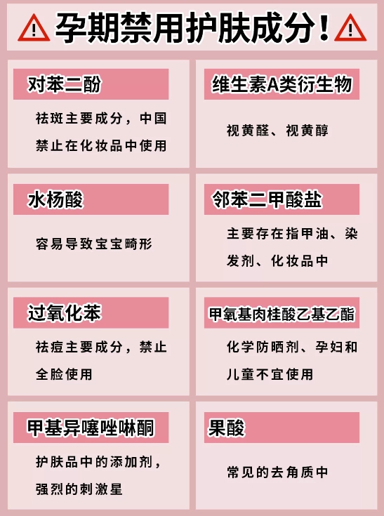 孕期水乳护肤品推荐,孕妇基础护肤水乳推荐哪款