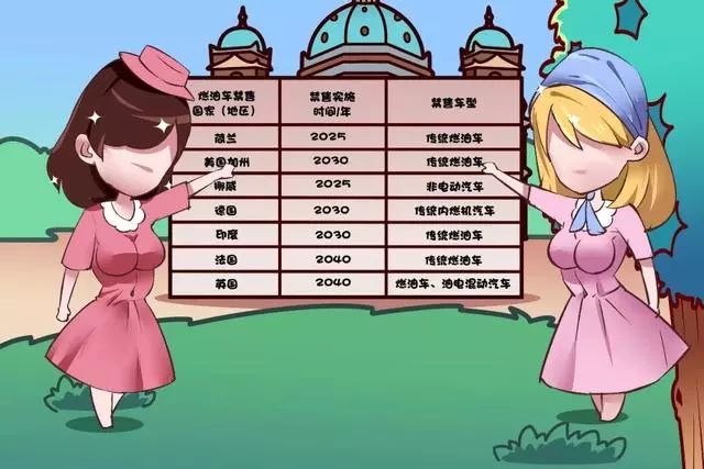 从尾气味道能判断出发动机状况,尾气检测发动机灯亮了