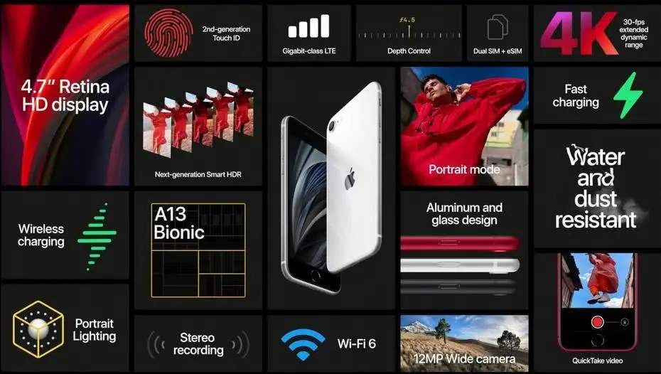 iphonesepdd,苹果se双百亿补贴