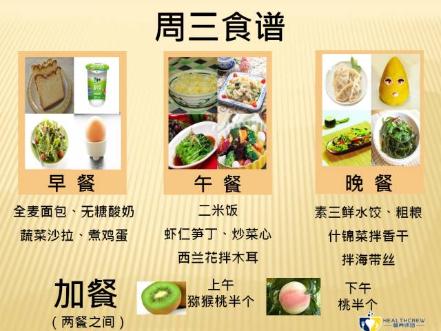 2型糖尿病人食谱及禁忌,糖尿病人怎么吃食谱来了