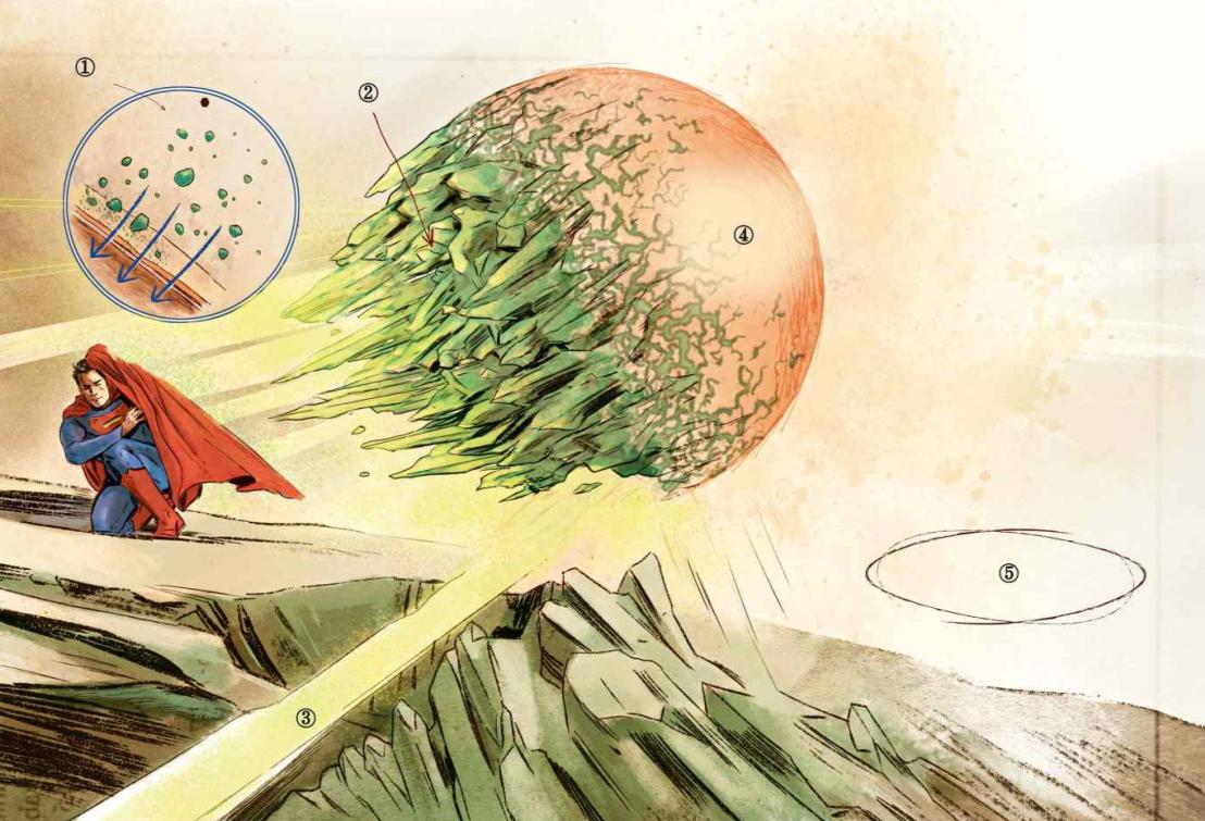 蝙蝠侠揭秘系列,蝙蝠侠人体实验