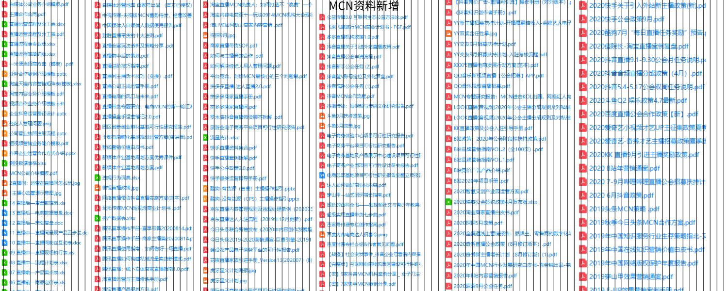 [方案]MCN短视频直播机构公司运营管理主播话术策划方案计划脚本