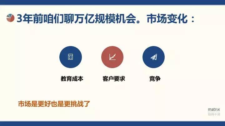 经纬中国熊飞现状,经纬投资熊飞