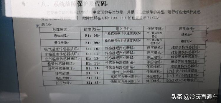 空气能故障代码e6,空气能故障代码d1怎么修