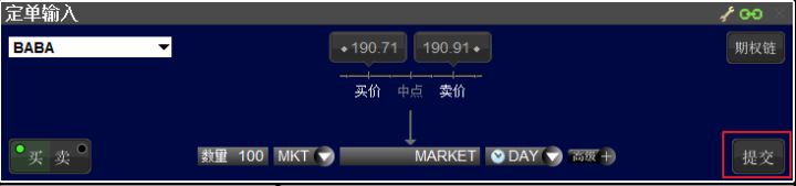 盈透保证金账户融资费用,盈透证券手续费