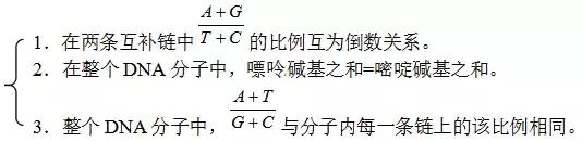 生物必修二知识点归纳总结,高中必修二生物遗传概率解题技巧