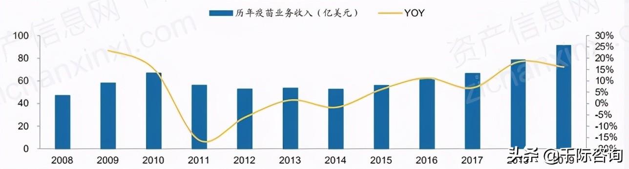 免费疫苗接种政策,免费接种疫苗有哪些