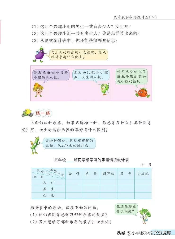 苏教版五年级上册数学电子课本,苏教版数学五年级上册目录