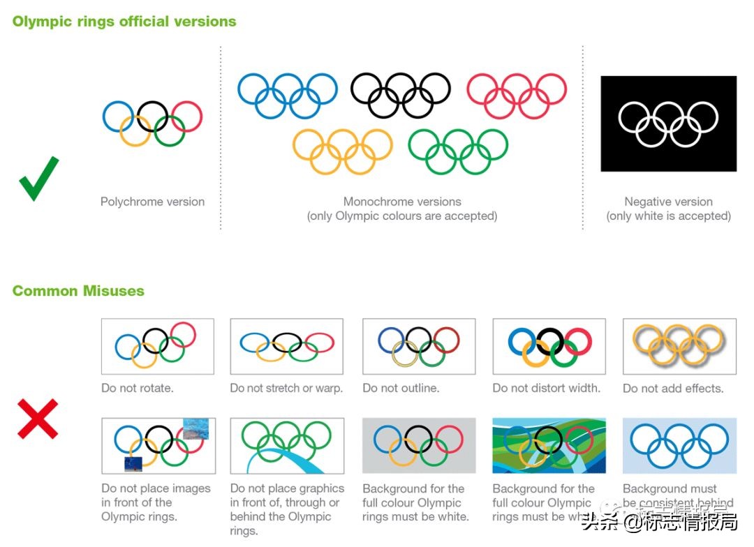 2020年东京奥运会应该重塑标识吗,2020东京奥运会项目图标图片
