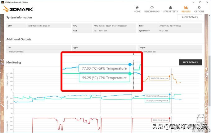 机箱直插和竖装显卡哪个温度高,机箱显卡横放竖放哪个散热好