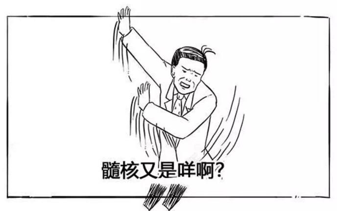 此文章让你彻底明白什么是:腰间盘突出