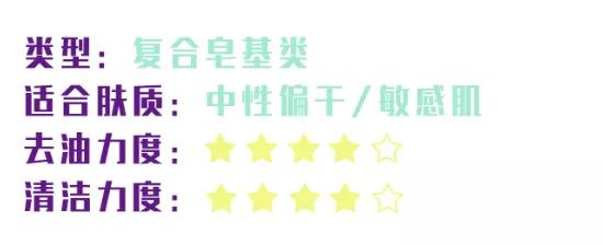 十款最好用的洗面奶排行榜图片,8款便宜好用的良心国货洗面奶