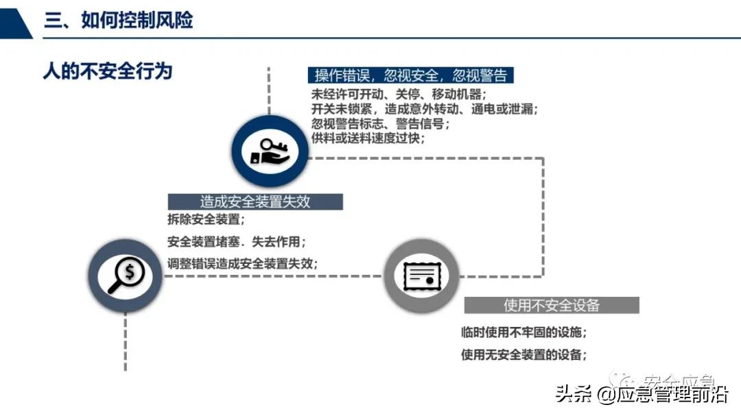 安全基础知识培训ppt,低压电工作业安全知识培训ppt