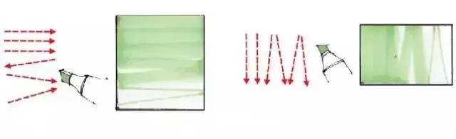 干货马克笔使用终极技巧,马克笔干货教学