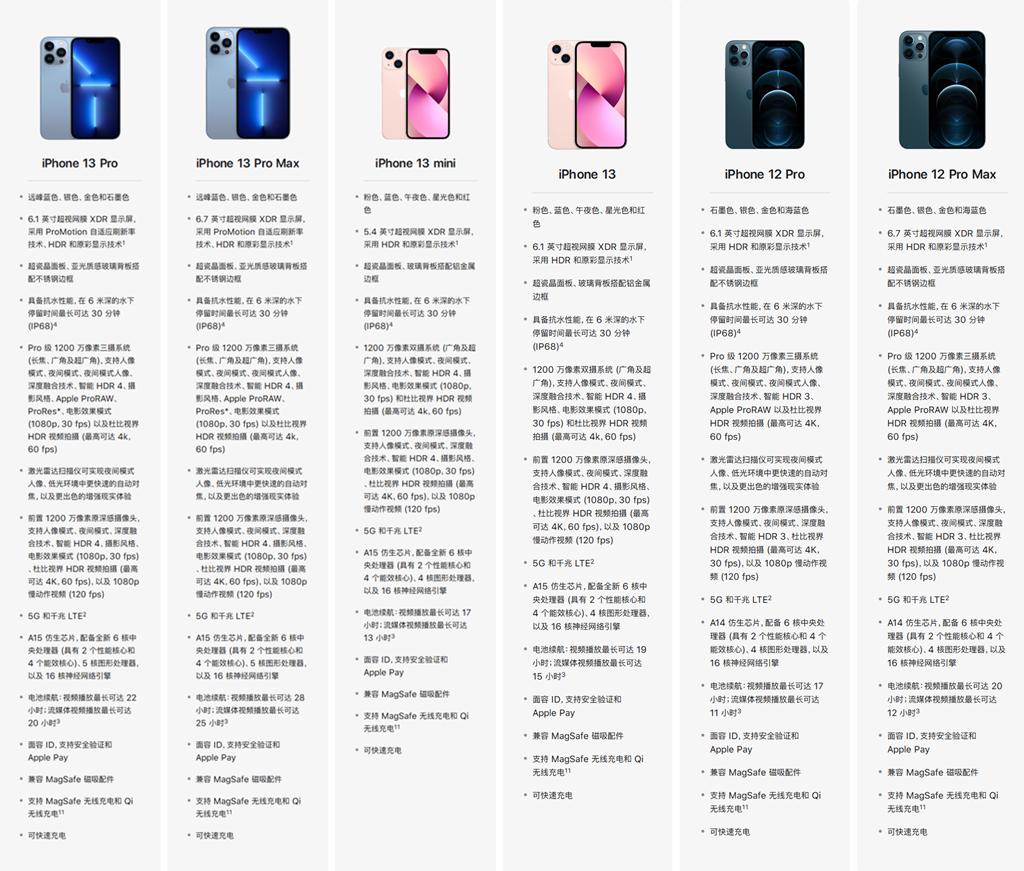 翻个包，来看看包里都有啥，后疫情时代的EDC