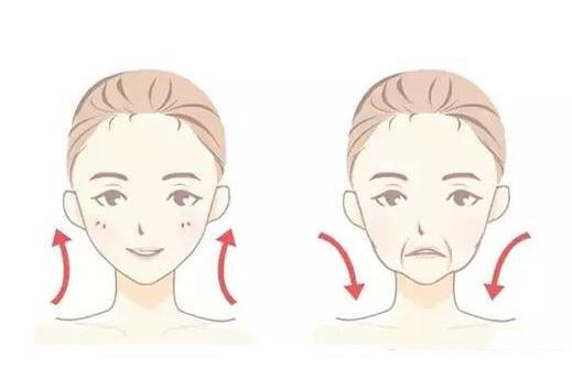 30多岁还能改善下巴后缩吗,30岁还能下颌后缩矫正吗
