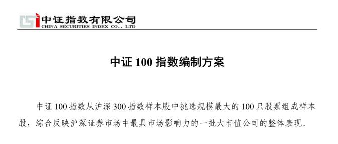 不声不响力压沪深300，这个低调的蓝筹指数到底有多牛？