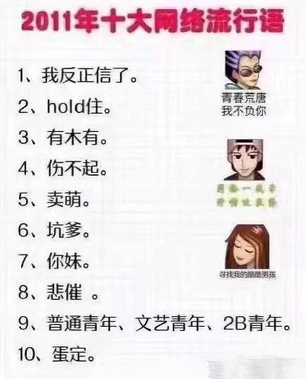 近三年十大网络流行语有哪些,十大网络流行语你读懂了几个