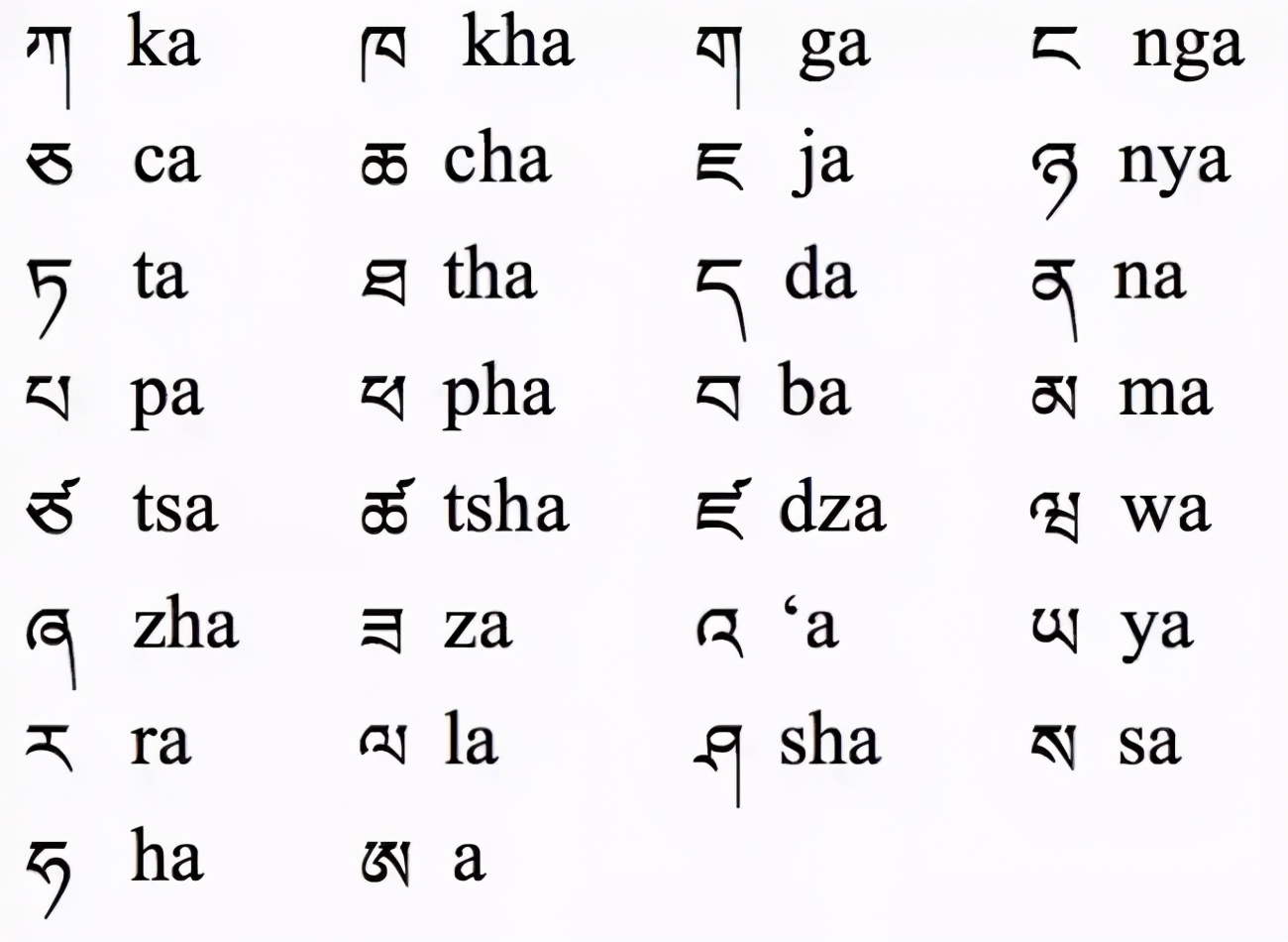 维吾尔语和阿拉伯语的文字一样吗,维吾尔语和阿拉伯语文字的区别