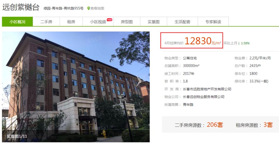 2022南临河街,我就是想赢