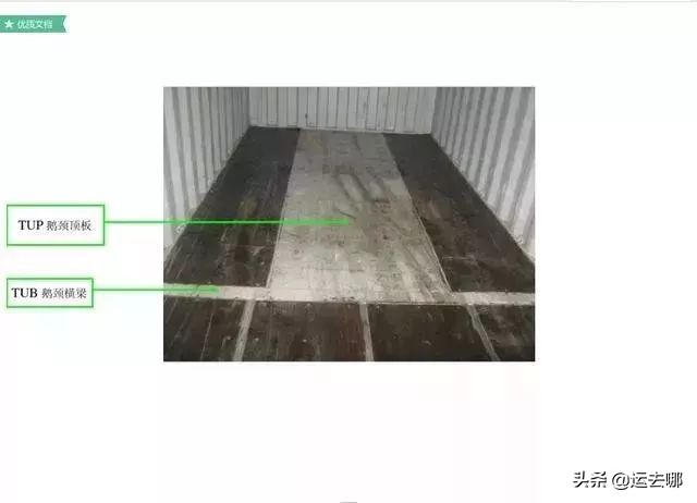 了解集装箱这30条足够了 (集装箱知识大汇总)