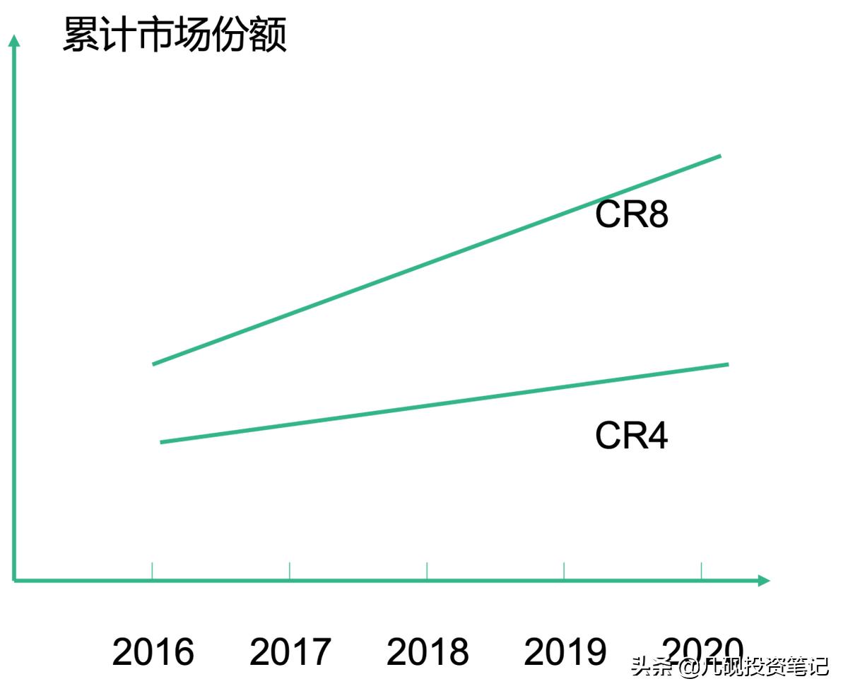 万华化学年报预增200字 (万华化学2015年报分红)