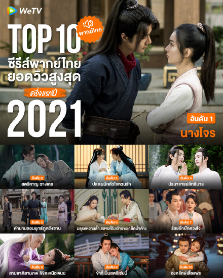 鹅家五年来最具价值的电视剧排行榜，这可是真金白银