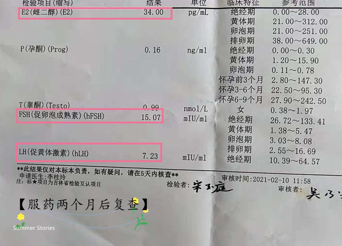 32岁早衰闭经更年期一般持续多久,32岁女性早衰的原因