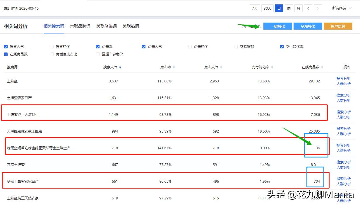 蓝海词新手入门,蓝海词的玩法和技巧
