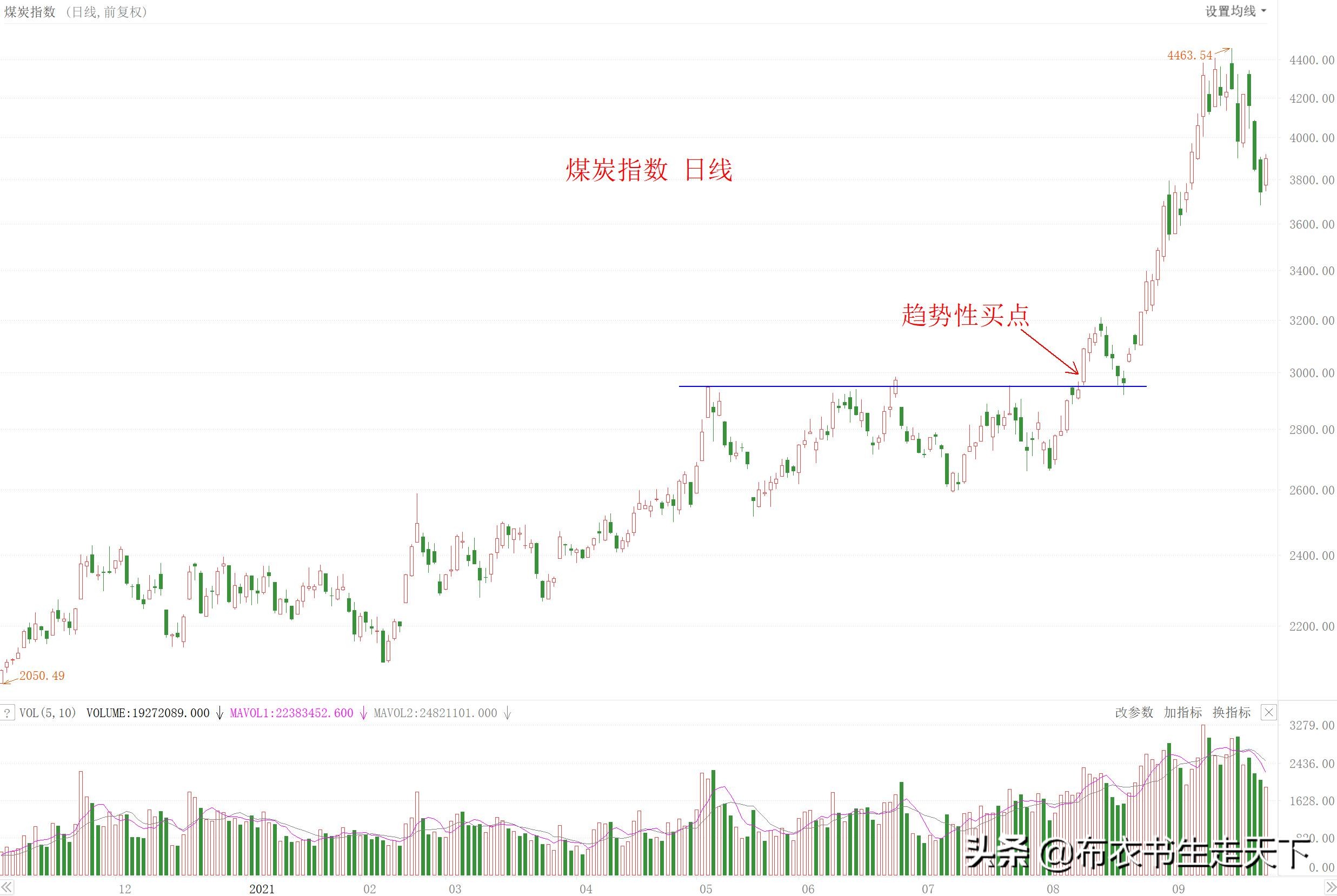 朋友来借钱怎么办搞笑版,朋友来电话借钱怎么办