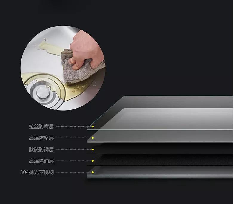 邦克不锈钢橱柜长沙,邦克不锈钢橱柜