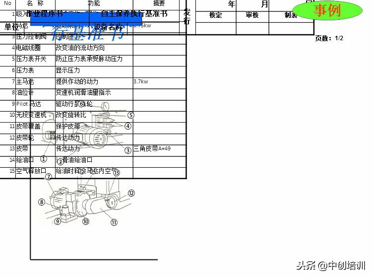 tpm全员生产维护指标是什么,tpm全员生产维护培训教材