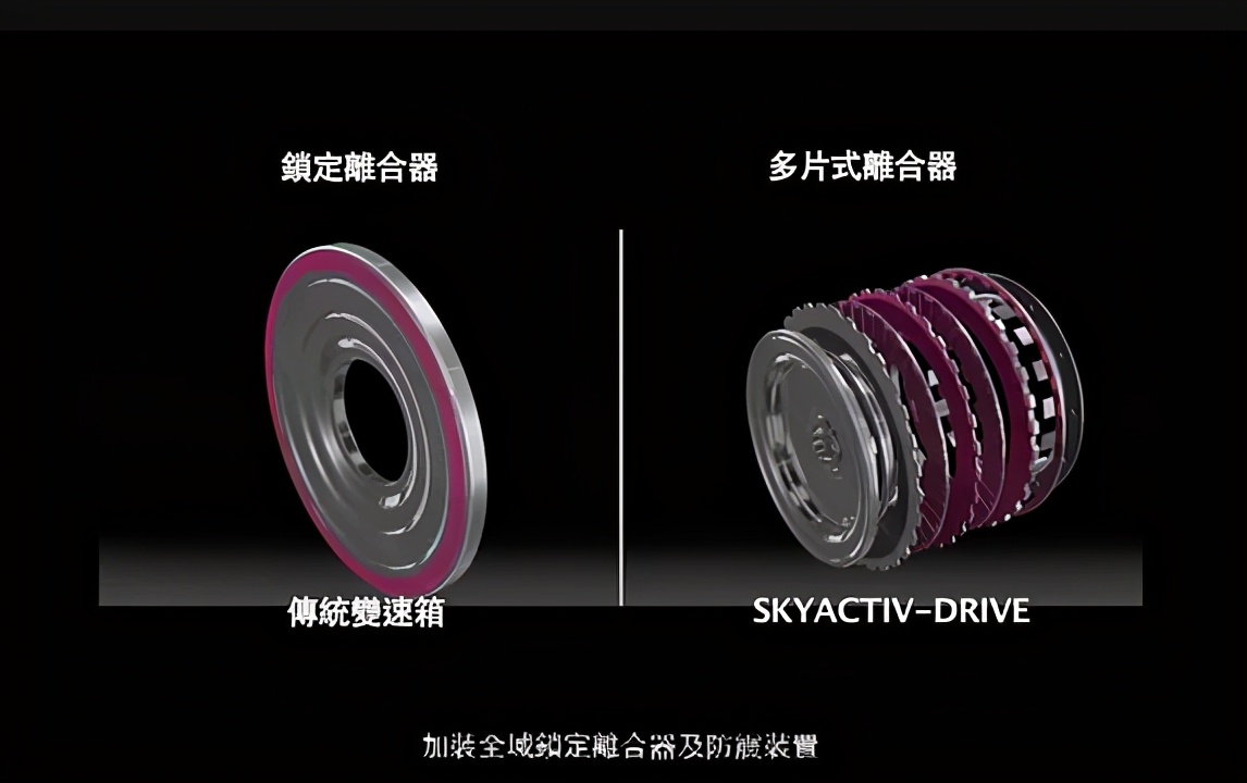 马自达6at可以换爱信的变速箱油吗,马自达cx30的变速箱是爱信6at吗