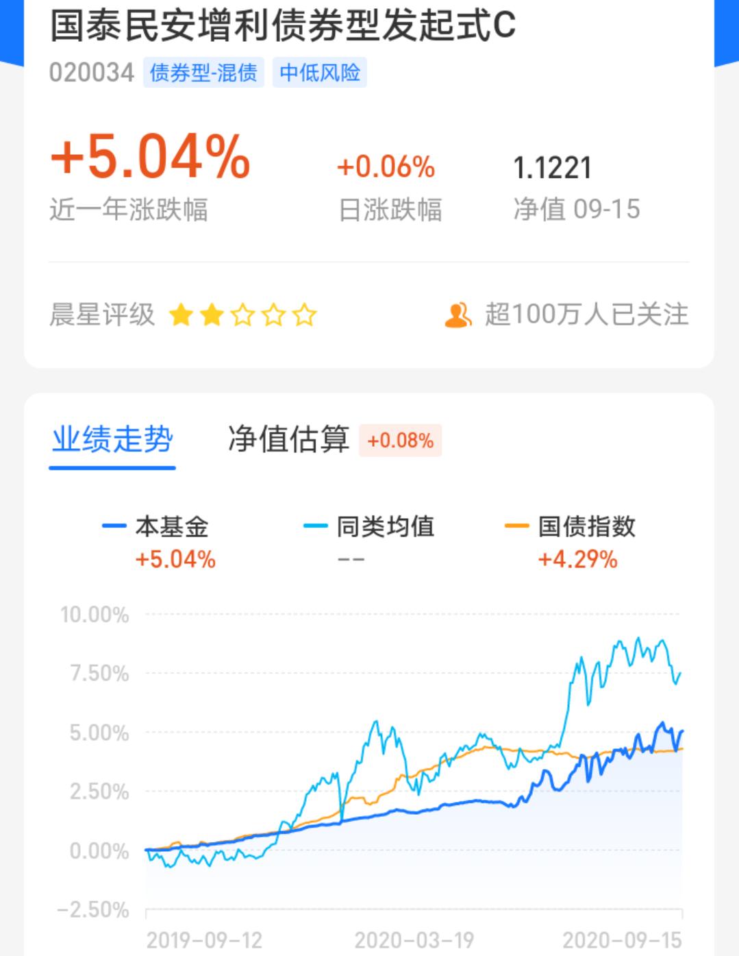 基金名词详解大全,基金中的专业术语介绍