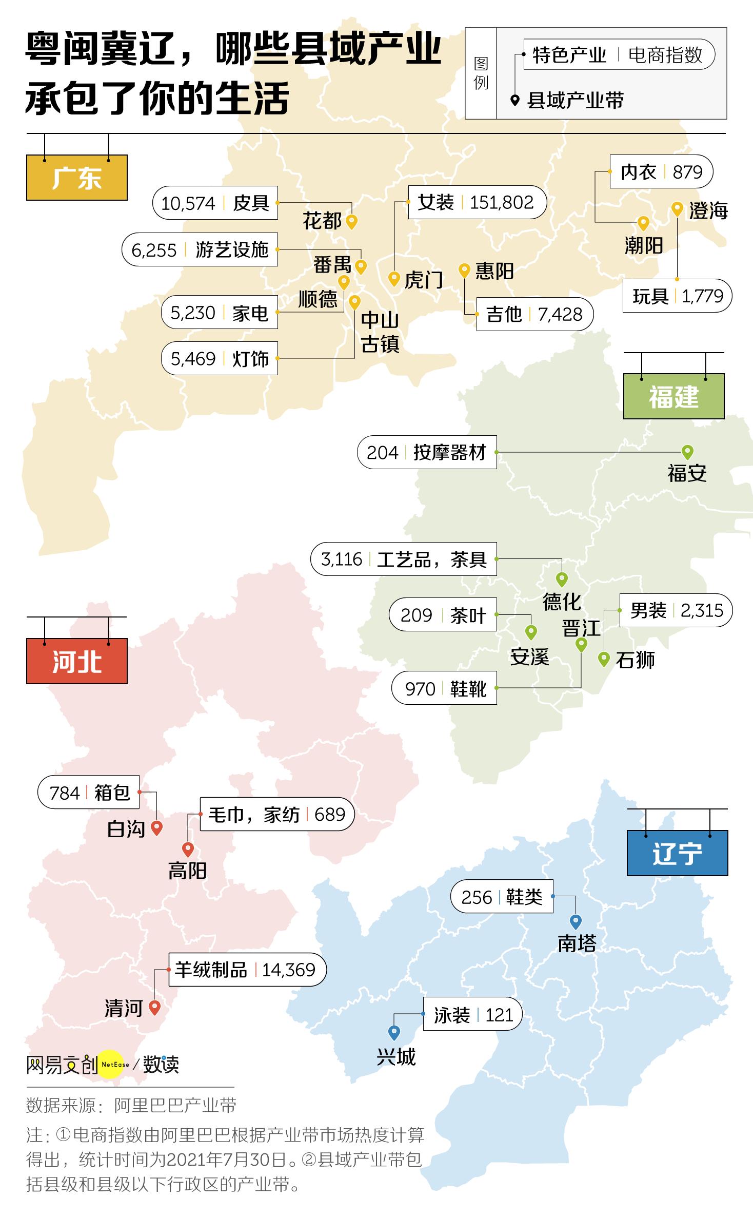 各省吊打省会的城市,哪些县城比某些省会城市发达