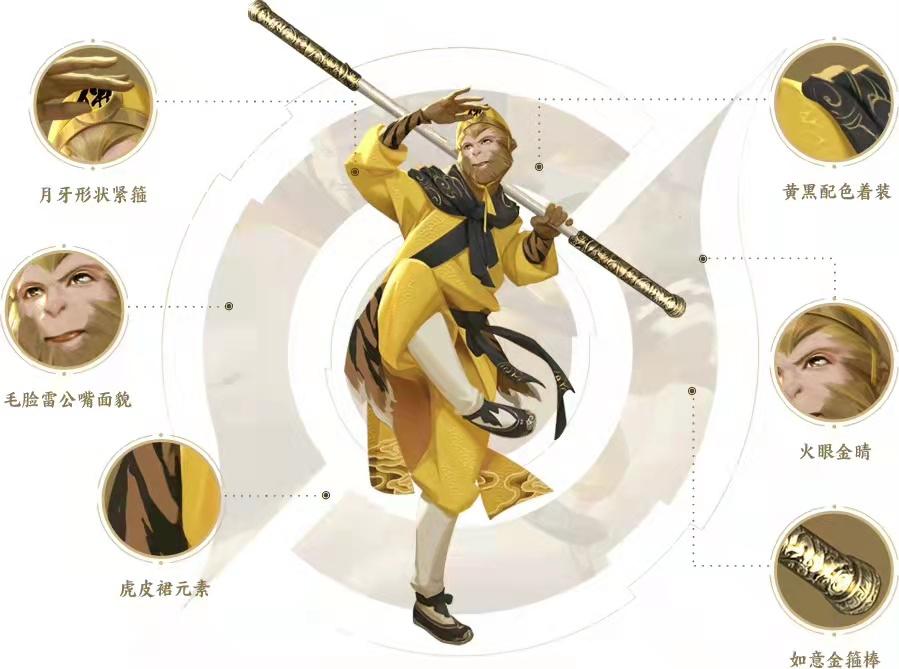 王者荣耀孙行者皮肤5次mvp,王者荣耀孙行者皮肤140元能拿下吗